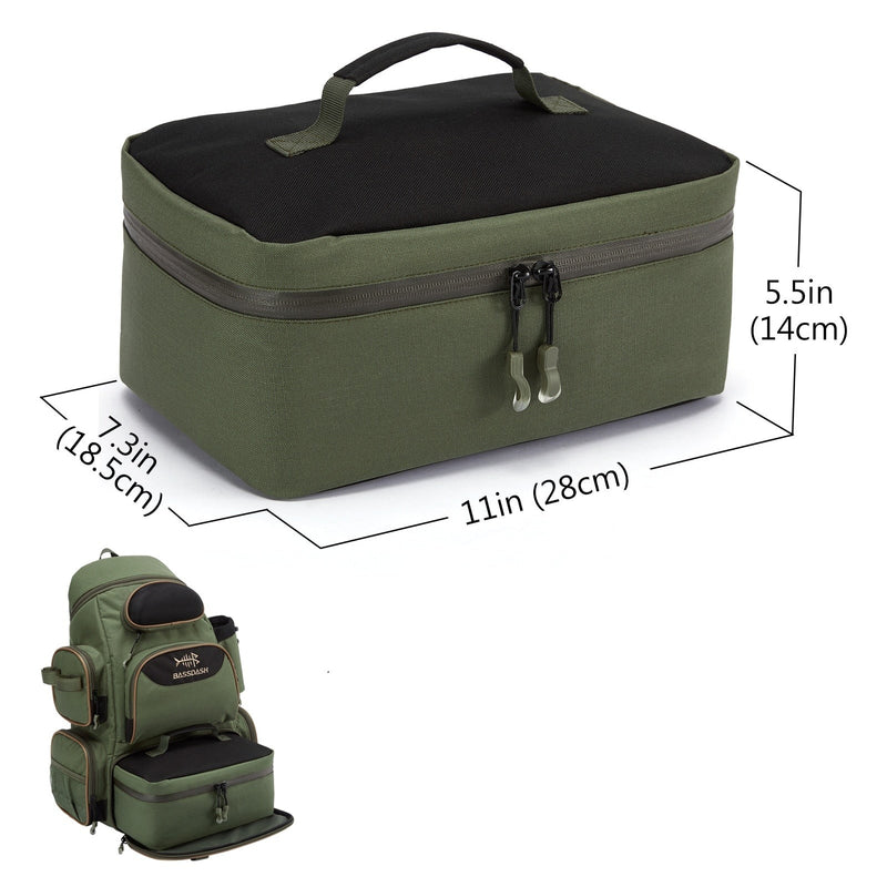 Bolsa Térmica Bassdash Resistente a Água